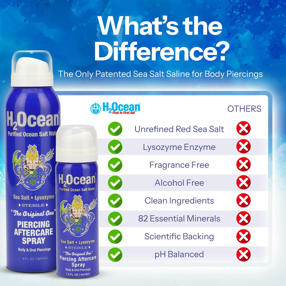 H2Ocean label close-up communicates alcohol-free formula for sensitive skin.