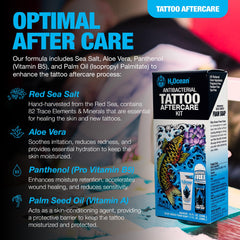 Travel-size kit packaging for on-the-go tattoo care