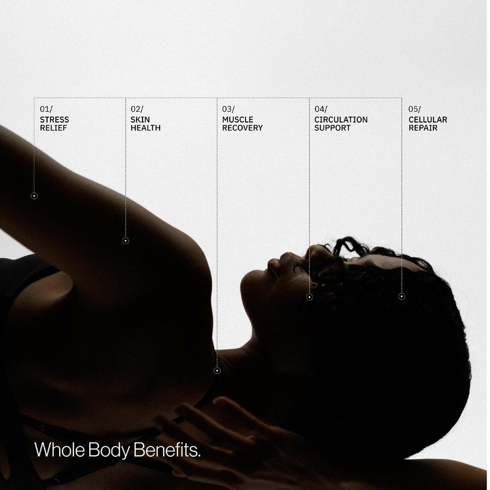 H2TAB full-body bath soak for relaxation and circulation support.