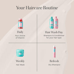 HAIR BURST Hydrating Mask eco packaging communicates sustainable design and reuse potential.
