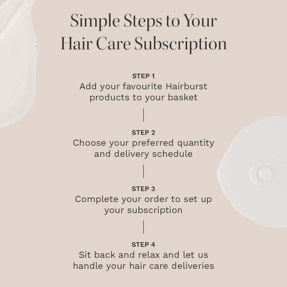 HAIR BURST Hydrating Mask natural ingredients icon emphasizes vegan and paraben-free benefits.