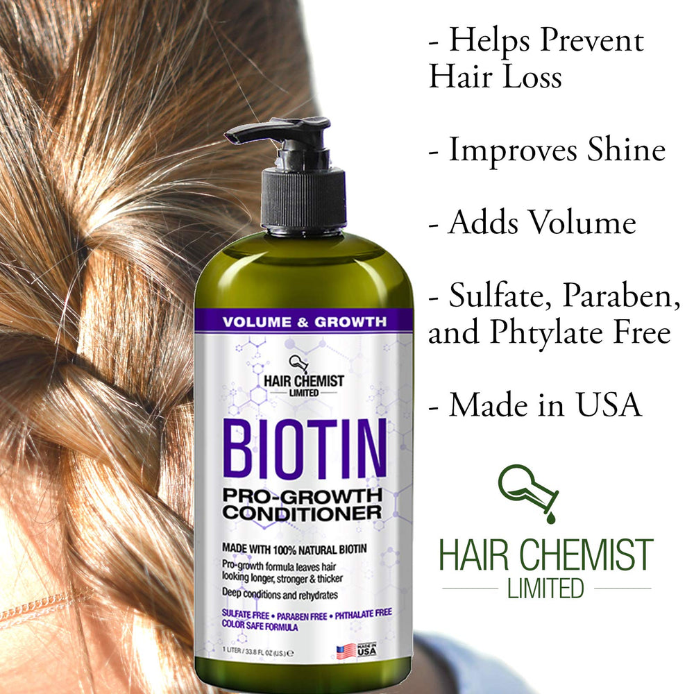 Hair Chemist Biotin ingredients label close-up emphasizing USA-made quality.