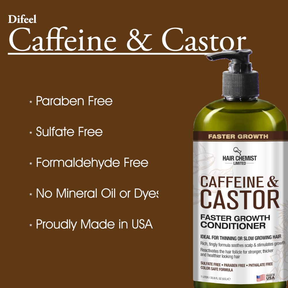 Hair Chemist conditioner applying to damp hair indicates smoothing fibers