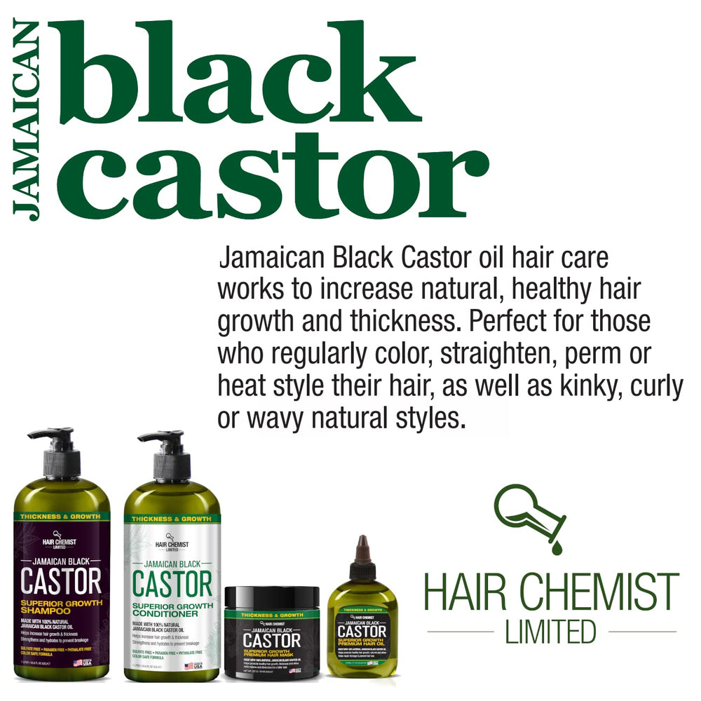 Hair Chemist in shower – practical daily use for all hair types