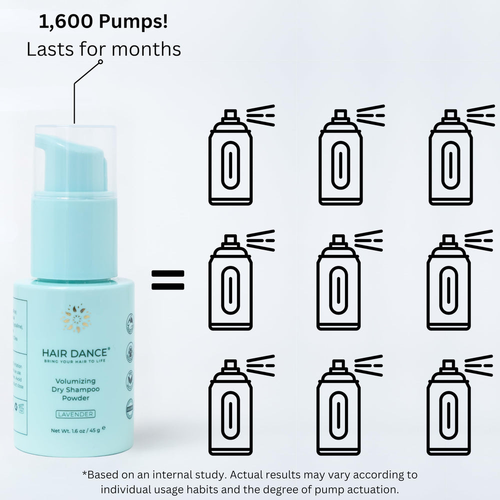 Hair Dance dispensing action image demonstrates quick, uniform application