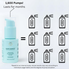 Hair Dance dispensing action image demonstrates quick, uniform application