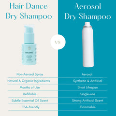 Hair Dance dry shampoo powder jar close-up shows talc-free formula