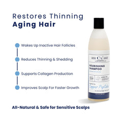 Container label highlights copper peptides and paraben-free, sulfate-free formula for scalp care.