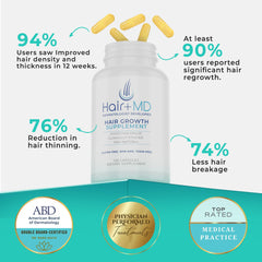 Hair Plus MD capsules close-up highlighting nourishing ingredients