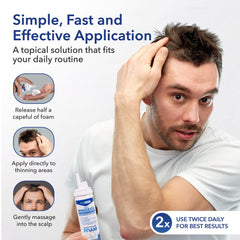 Hair Regen Minoxidil Foam six-pack packaging ensures months of supply