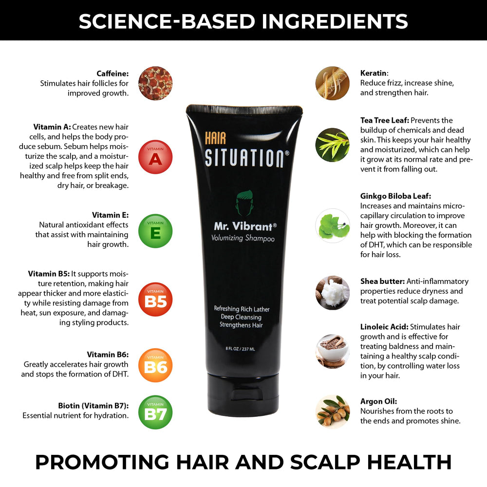 Hair Situation Mr. Vibrant Volumizing Shampoo closeup highlights biotin and caffeine benefits for hair.