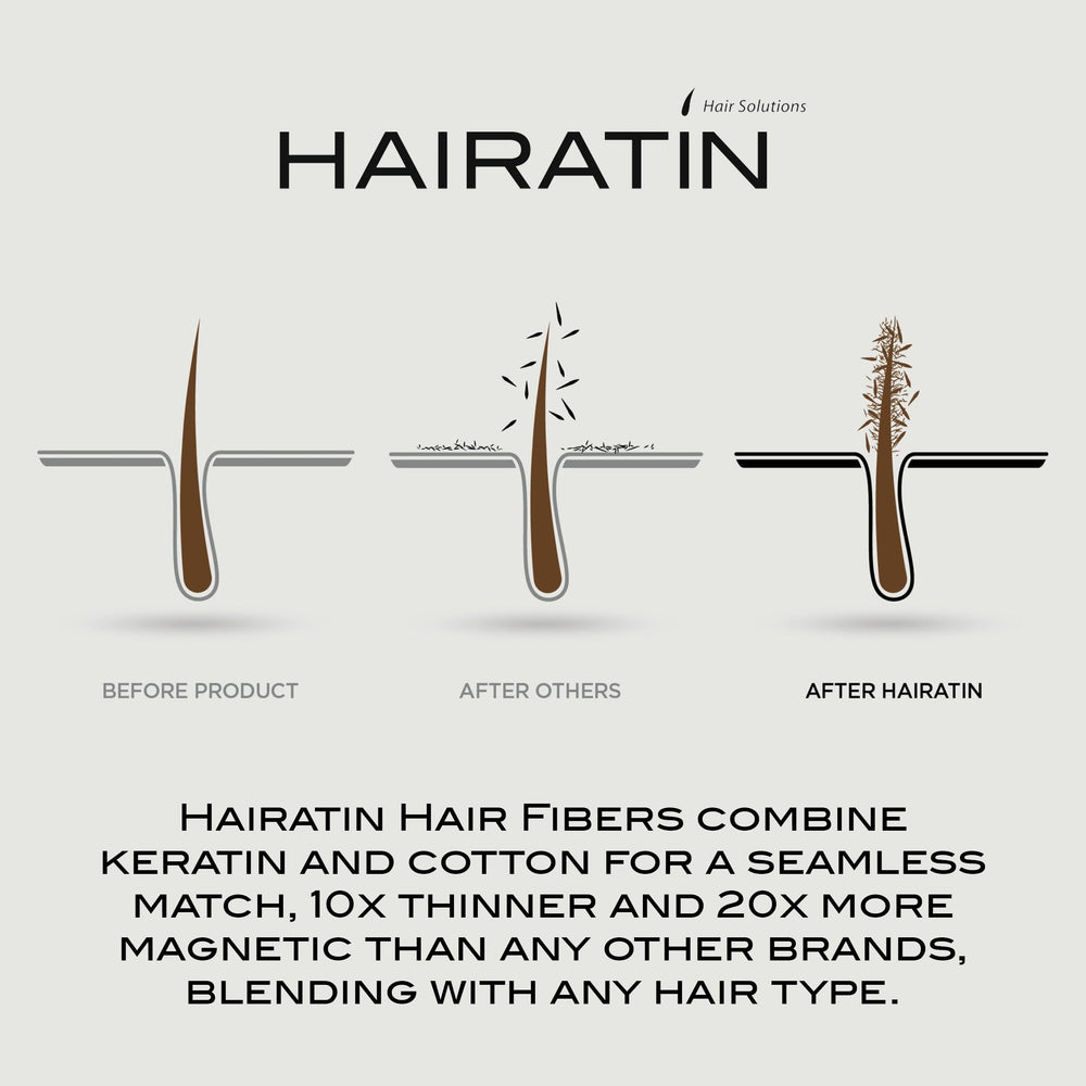 HAIRATIN natural keratin fibers blend with real hair for a realistic look.