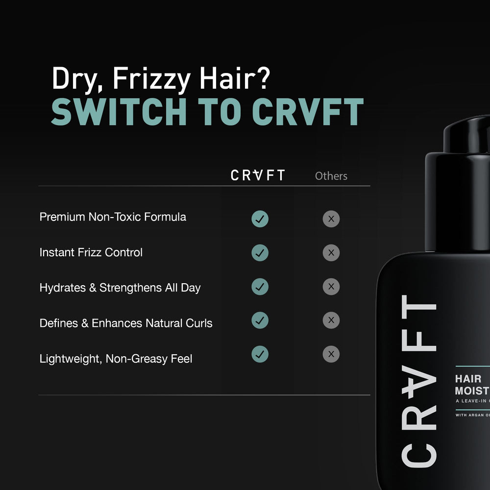 Hair Craft Co. CRVFT bottle cap close-up emphasizes secure packaging for mess-free use