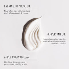Hairstory New Wash Deep Clean color-preserving cleansing concept