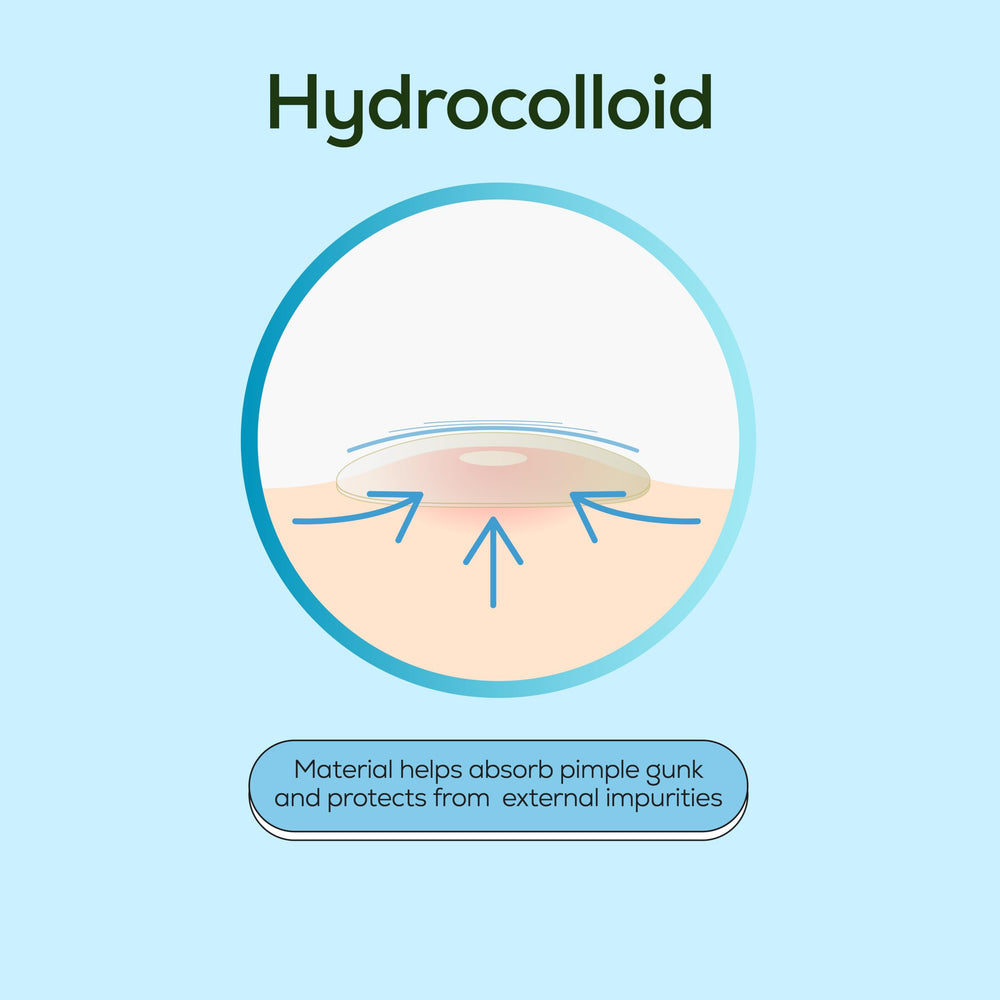 HANHOO chin patch targets breakout-prone areas for smoother skin.