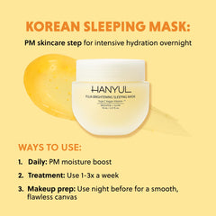 Hanyul Yuja Sleeping Mask promotes hydrated glowing skin by morning