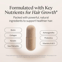 Happy Head label detail emphasizes vitamins and saw palmetto for scalp nourishment.