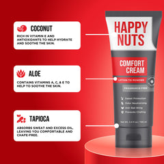 HAPPY NUTS Comfort Cream Deodorant unscented 2-pack for daily use