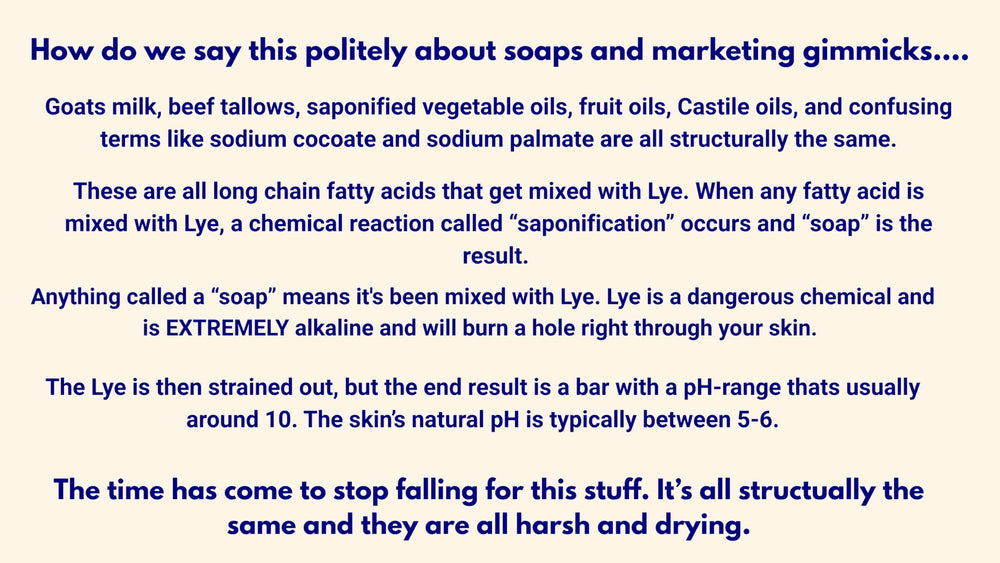 HARP fragrance-free body wash bar 5oz packaging and labeling.