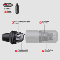 HAWINK FAULHABER motor interior view emphasizes powerful, quiet performance.