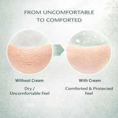 Ingredient focus on zinc oxide and undecylenic acid in Hea Lora Cream