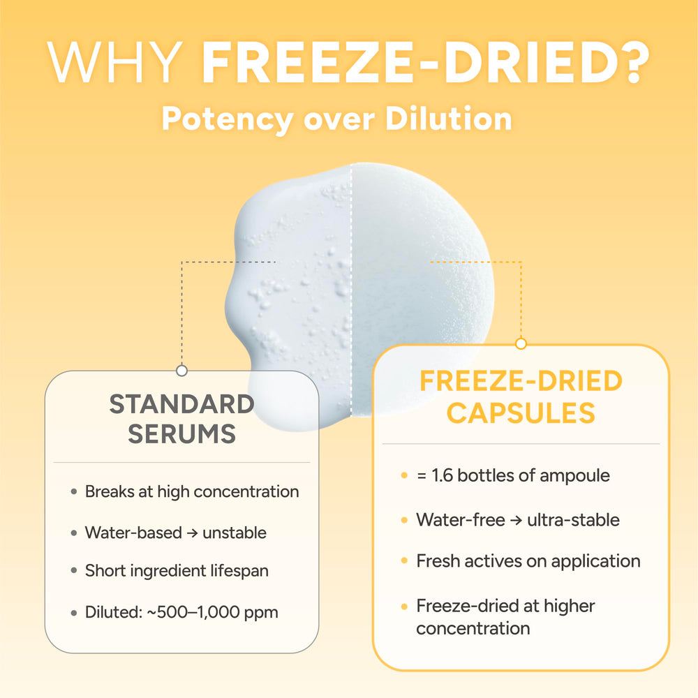 Healmize Vita Melting Snowball Capsule showing collagen and HA hydration.