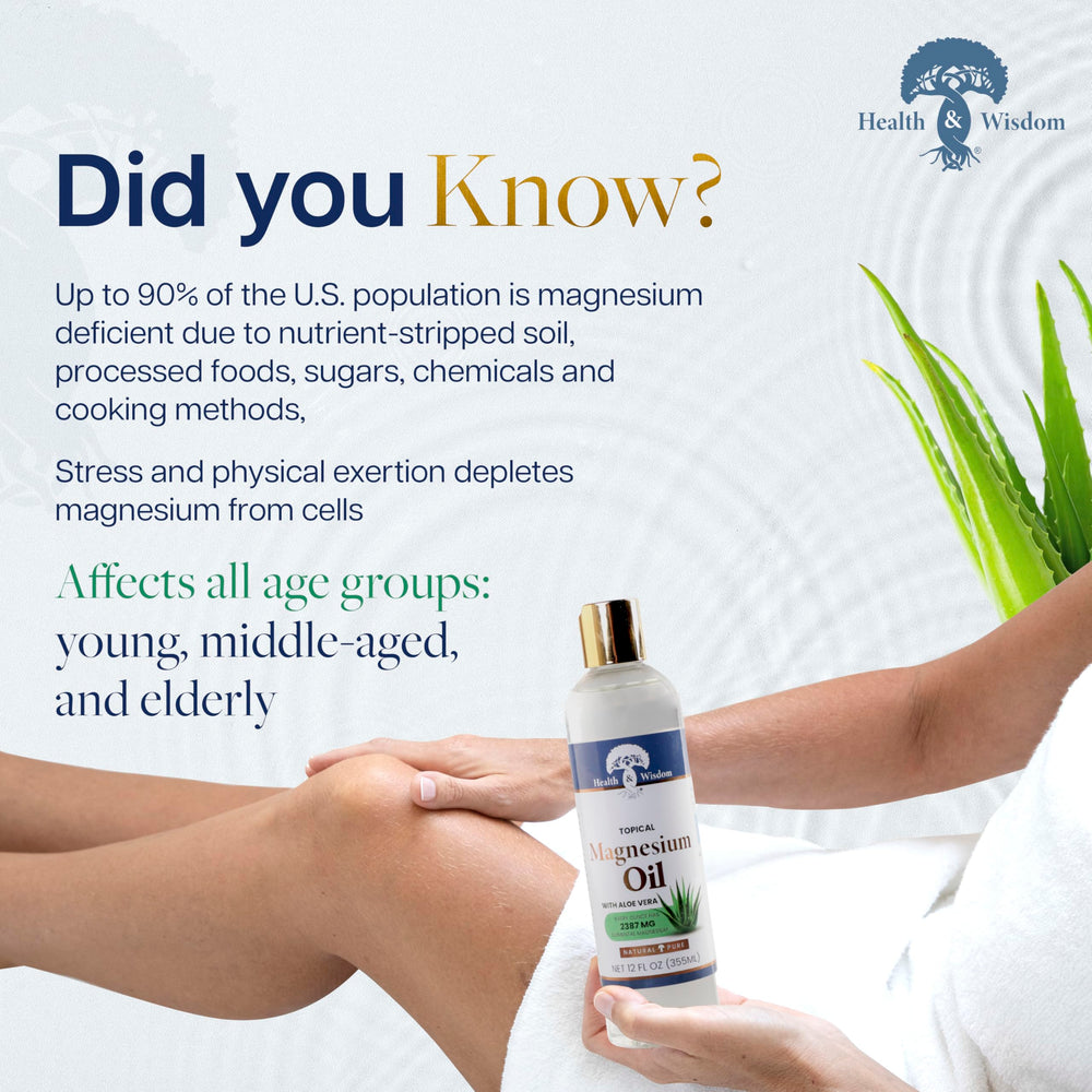 Health and Wisdom magnesium oil close-up with aloe vera for recovery routines.
