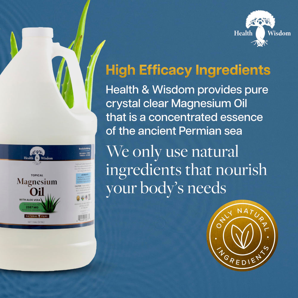 Health and Wisdom magnesium oil skin moisturizer emphasizing deep hydration and daily use.