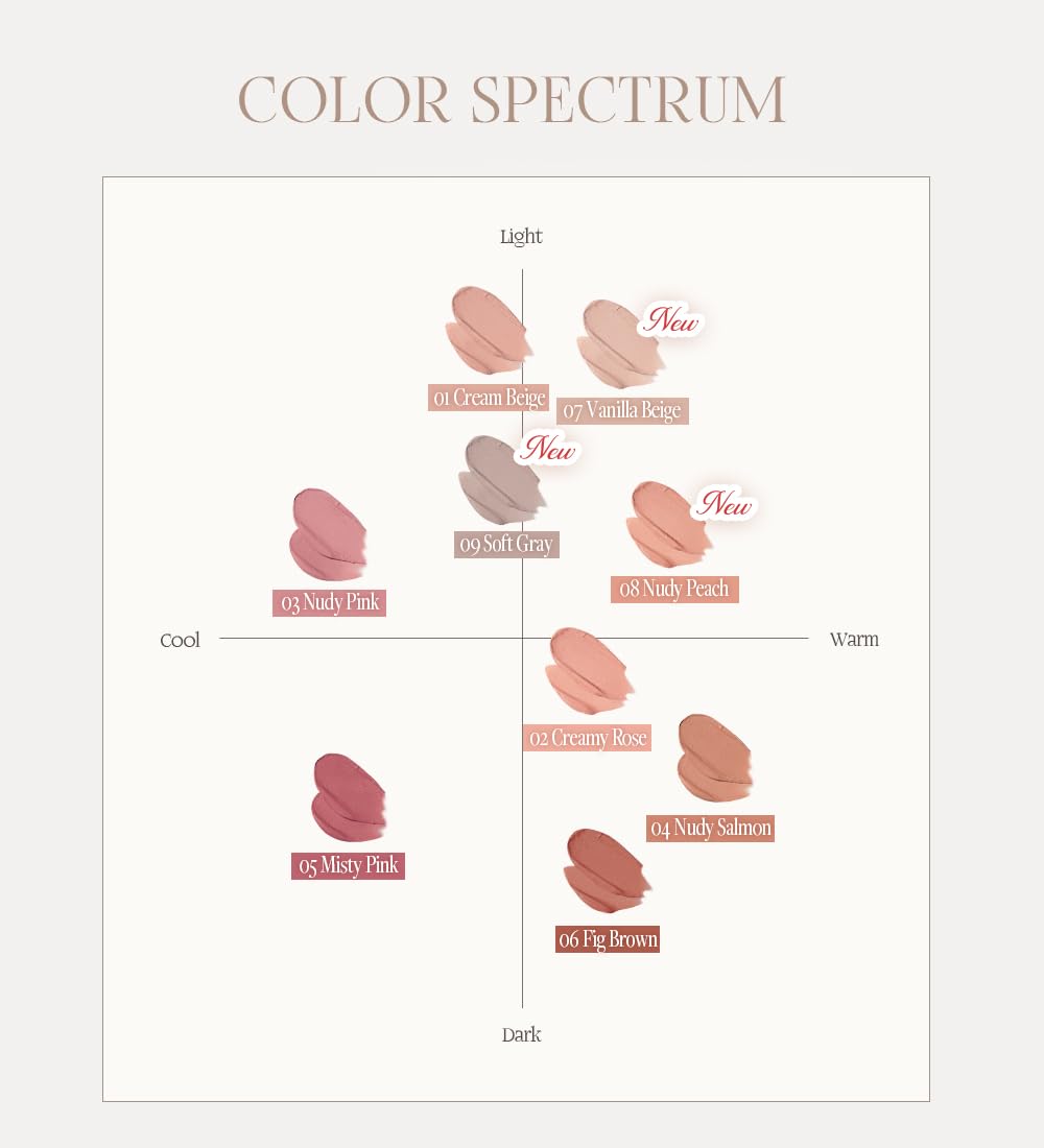 Heart Percent Dote On Mood All Cover Lip Base layering with glow tint for extra shine