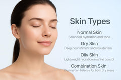 Hyaluronic detail highlights deep hydration and plumping potential of HÈLIKA Serum.