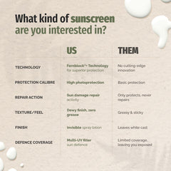 Skin application view of Heliocare Advanced Sun Screen Spray on skin.