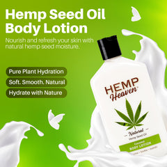 Hemp Heaven Hemp Lotion texture close-up shows a creamy, fast-absorbing formula.