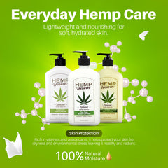 Hemp Heaven Lotion pump-top close-up for controlled, convenient application.
