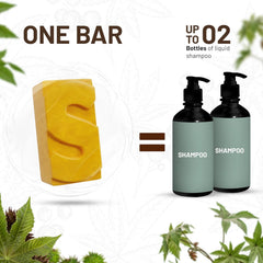 Herbishh Castor Oil Shampoo Bar highlights natural ingredients for everyday scalp care