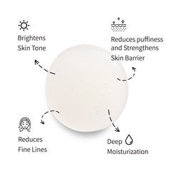 Herbloom Kombucha Biome Serum ingredients visual highlights kombucha extract and ceramide blend.
