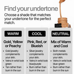 Hide Liquid Concealer swatch on skin covers blemishes while blending seamlessly.