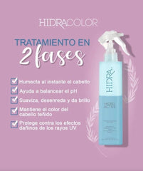 HIDRA Hidro Active hair with silky shine after treatment