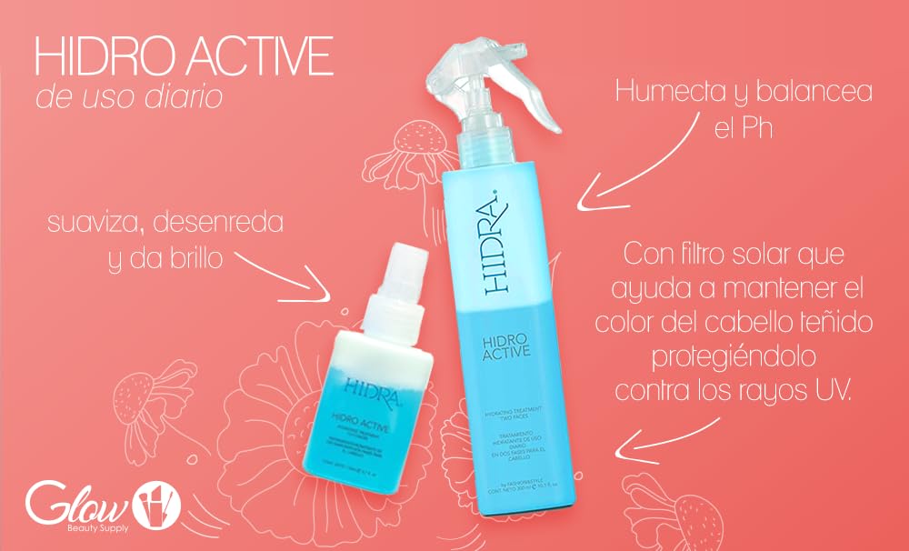 HIDRA Hidro Active UV protection helps color longevity
