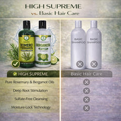 HIGH SUPREME Natural ingredients visual with botanical extracts for nourishing care.