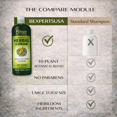 HIGH SUPREME lather action demonstrating gentle cleansing suitable for daily use.