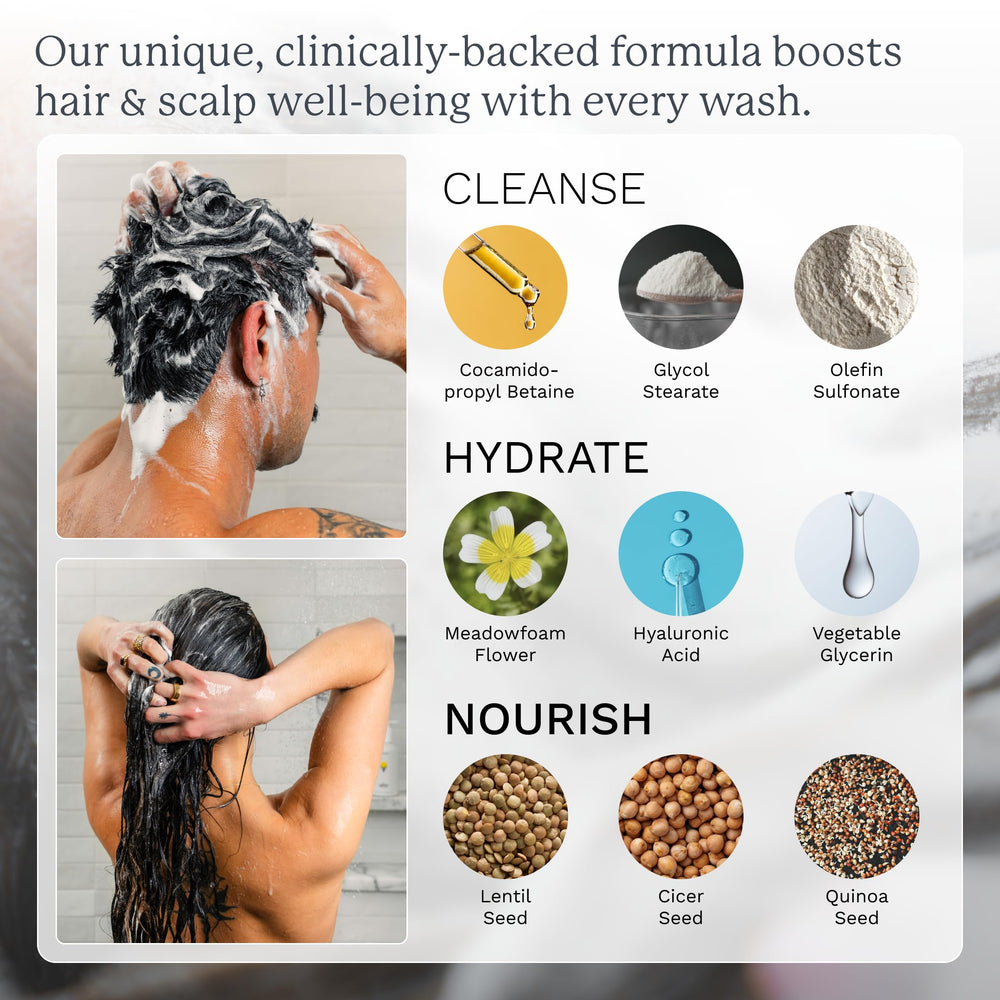 Highland The Wash scalp-balance highlights a soothing cleanse for a comfortable, balanced scalp.
