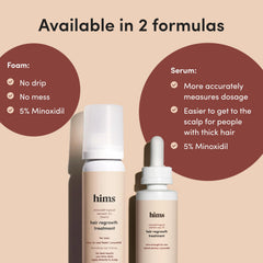 Unscented formula ready for discreet daily use.