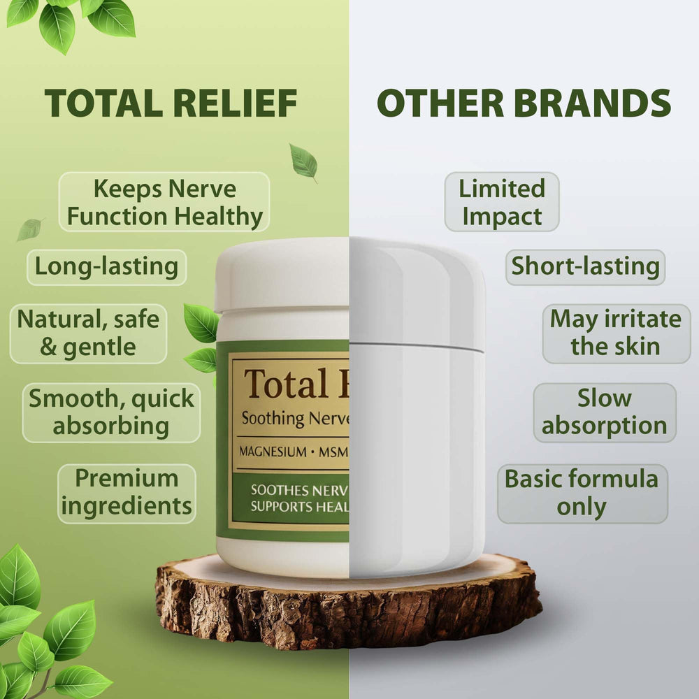 HiRelief nerve-care cream with Arnica and MSM supports daily comfort during tasks.