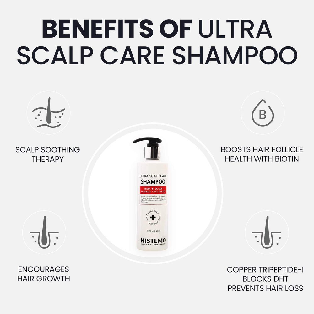 Histemo Ultra Scalp Care Shampoo bottle with vibrant green label, suggesting natural plant-based formula.