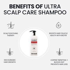 Histemo Ultra Scalp Care Shampoo bottle with vibrant green label, suggesting natural plant-based formula.