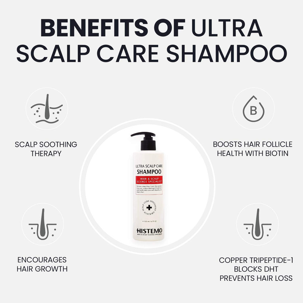 Histemo Ultra Scalp Care Shampoo for oily hair scene.