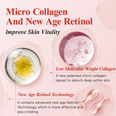 HKH Pro-Retinol serum applied during morning and night routine