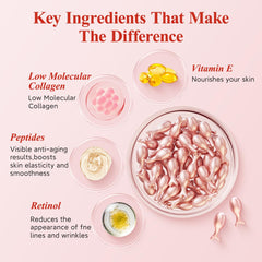 Close-up of HKH serum ingredients: vitamins A, C, E and collagen.