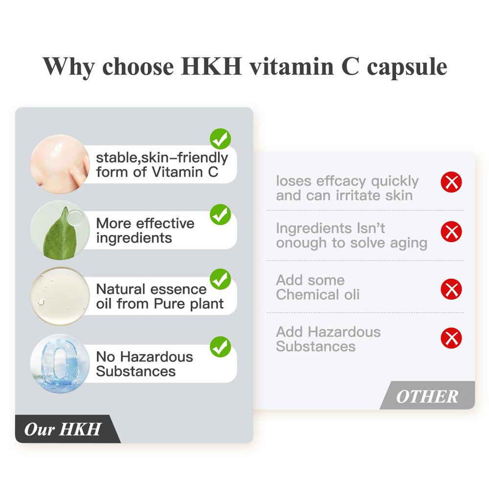 HKH capsules pack close-up shows single-use design for precise dosing and freshness