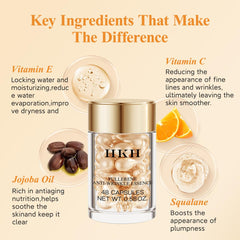HKH Vitamin C Serum Capsules Set application steps illustrate quick, clean absorption after cleansing